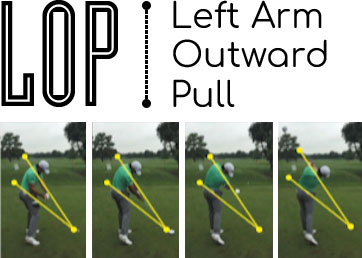 lop-remake - Plane Truth Golf TV